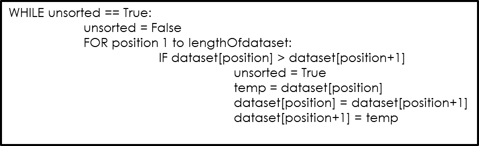 RS: Check your Understanding (Bubble Sort) - CSUK:ReviseCS